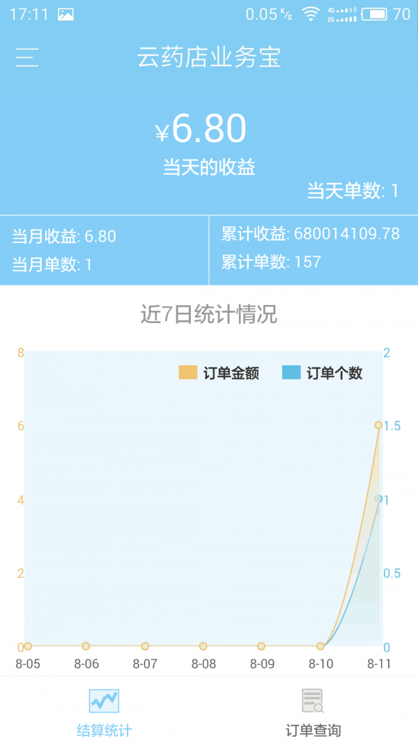 云药店业务宝截图2