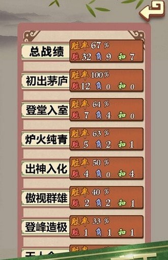 天梨中国象棋截图2