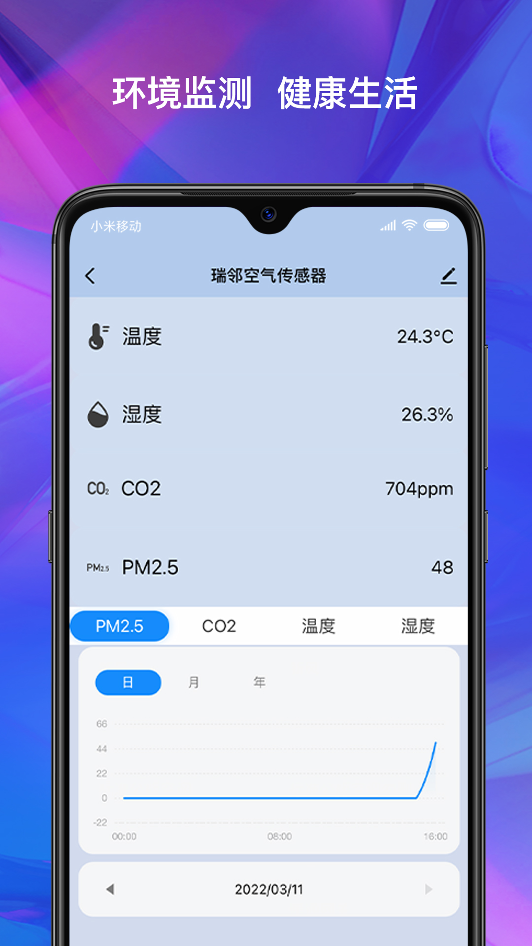 瑞邻生活截图3