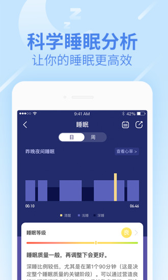 乐心健康截图2