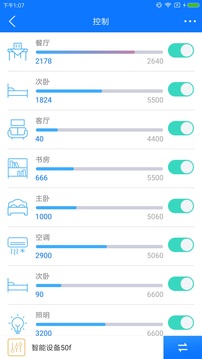 掌上用电截图1