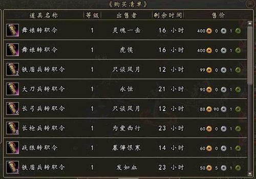 三国群英传2武将搭配组合技能