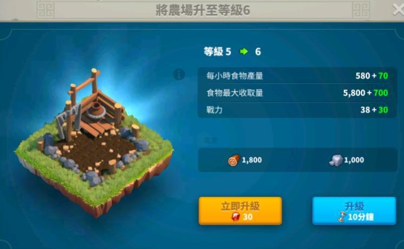 万国觉醒如何快速崛起