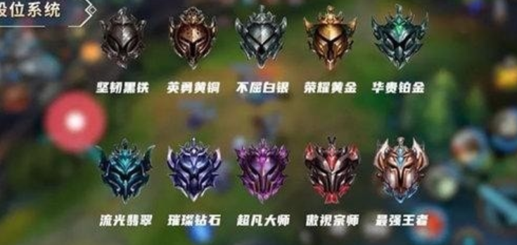 英雄联盟手游大师和宗师哪个更高