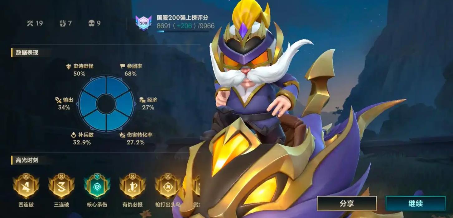 英雄联盟手游库奇走什么位置