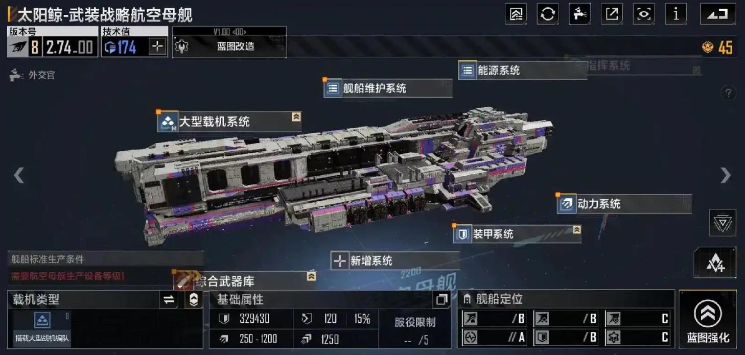 无尽的拉格朗日等级有什么用