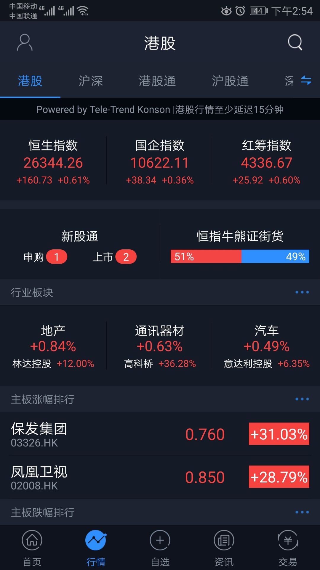 瑞丰赢赢截图2