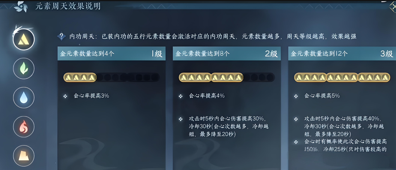 逆水寒手游内功周天是什么