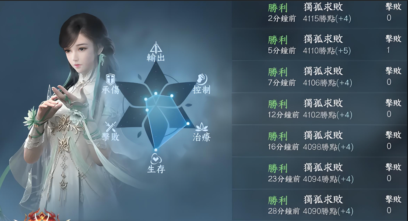 逆水寒手游适合平民玩家职业是什么