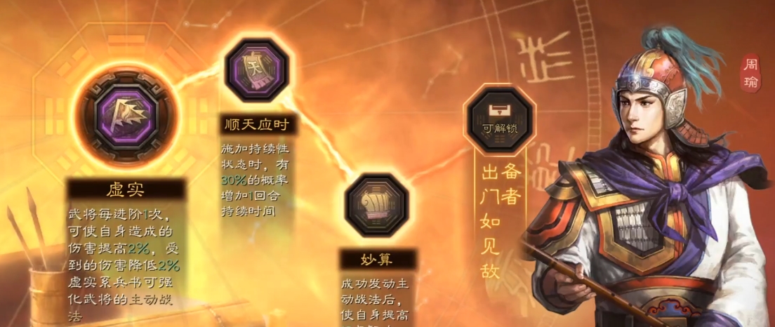 三国志战略版都督队如何配兵书