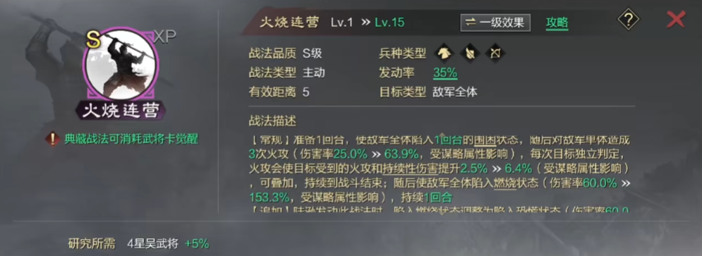 率土之滨战法应该怎么搭配