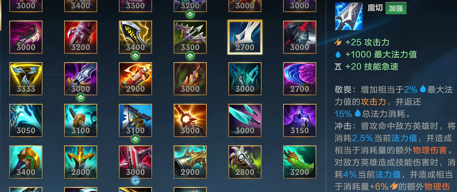 lol手游打肉出装是什么