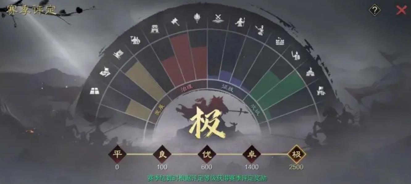 率土之滨备战区荣誉值怎么获得