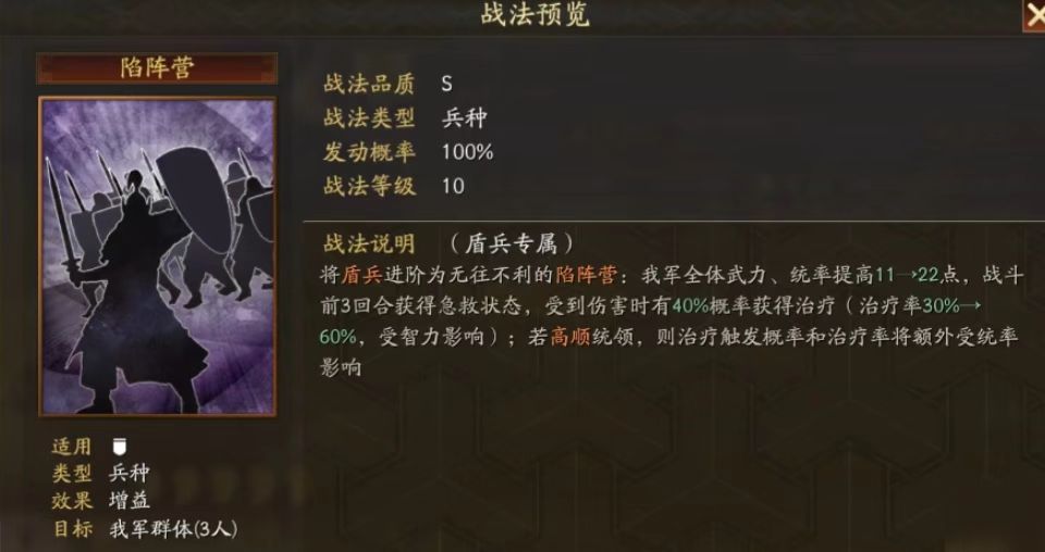 三国志战略版有什么好的传承