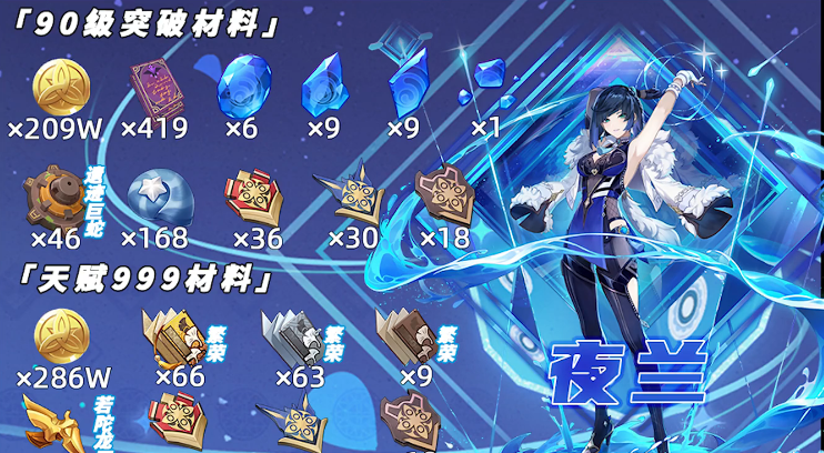 原神夜兰等级突破材料要什么