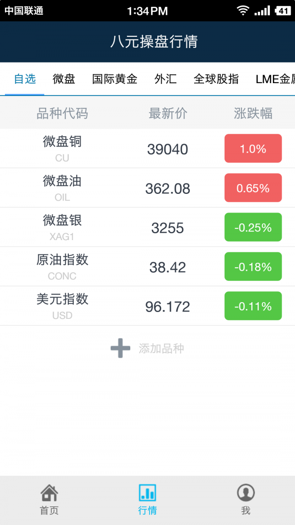 八元操盘截图3