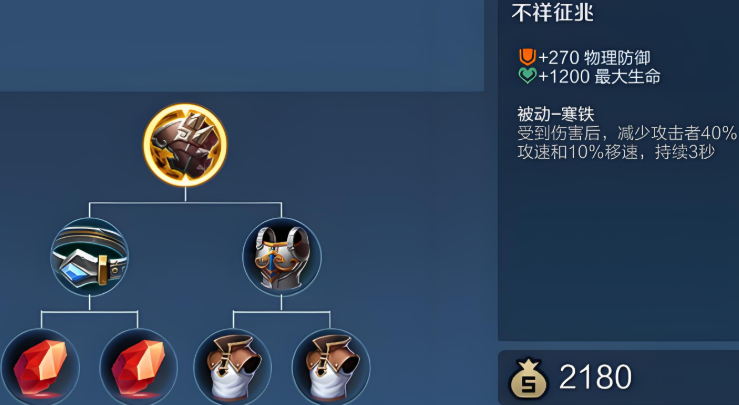 王者荣耀战士高暴出装怎么搭配