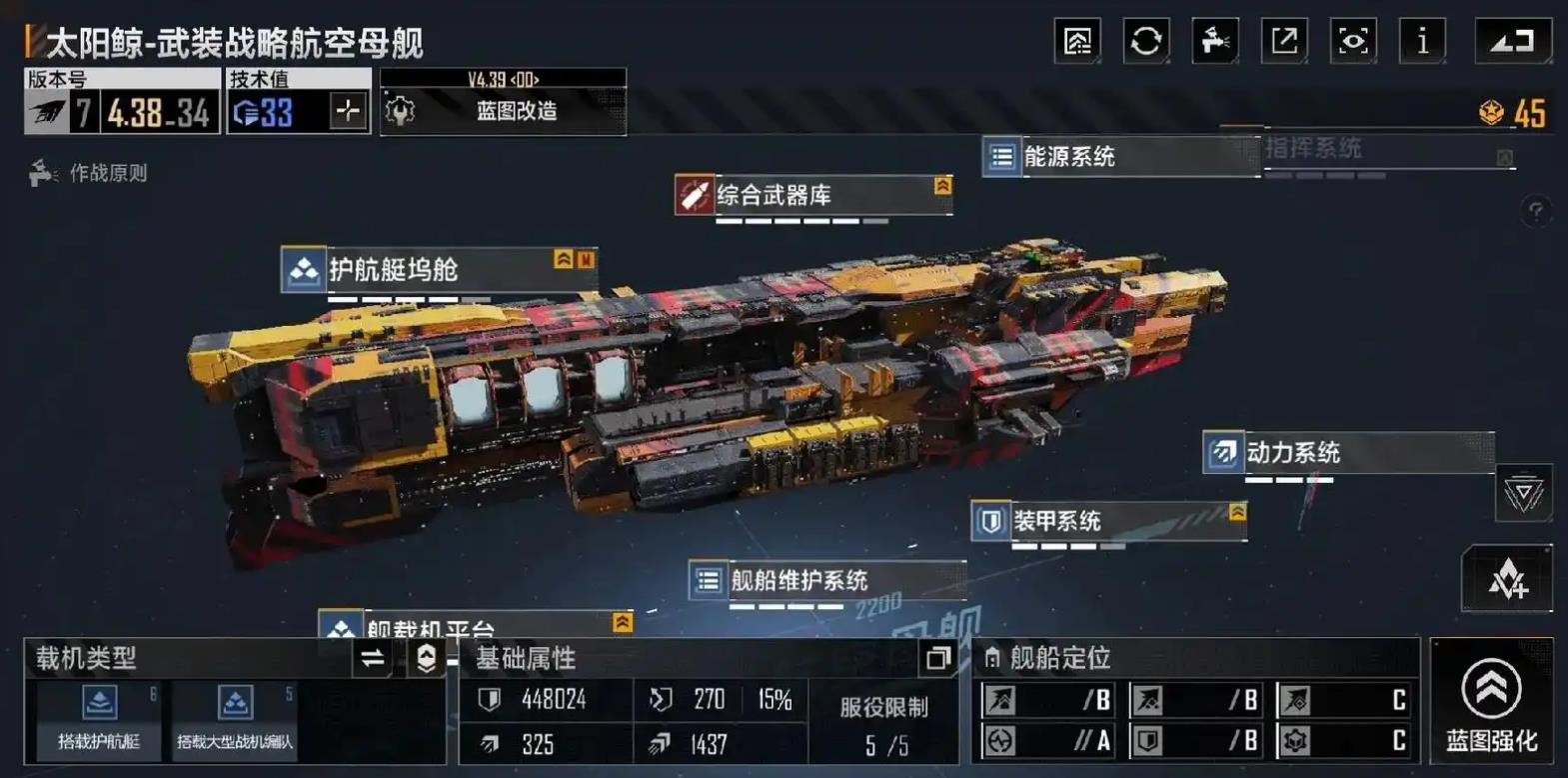 无尽的拉格朗日太阳鲸带什么