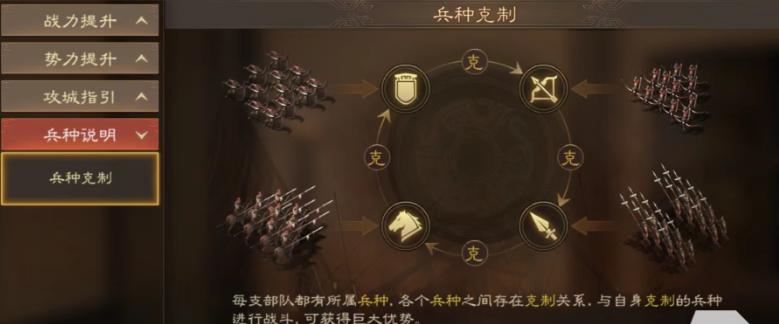 三国志战略版枪兵被什么克
