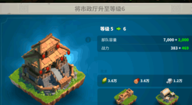万国觉醒的崛起之路有哪些档次
