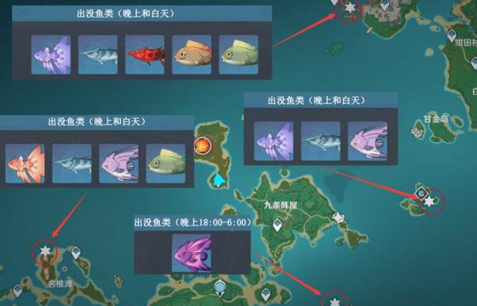 原神钓鱼地点分布在哪