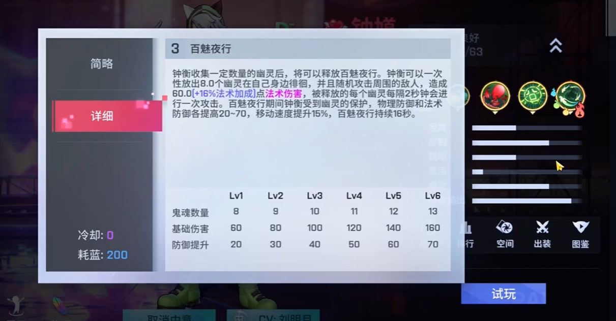非人学园钟馗怎么玩