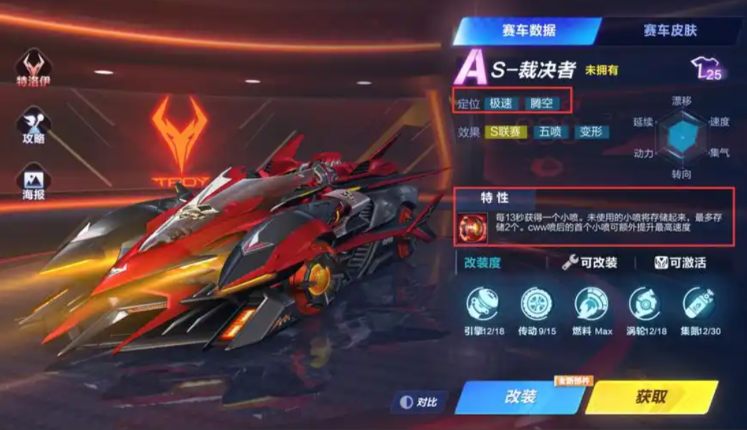 qq飞车玩道具赛用什么车