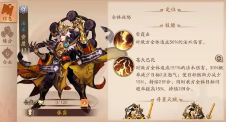 少年三国志2群雄最强阵容是什么