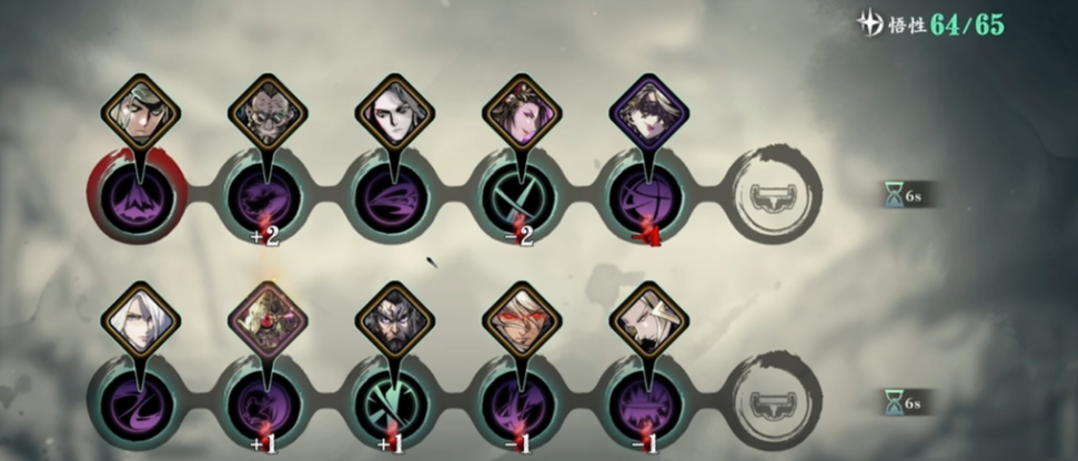 影之刃3悟性怎么用