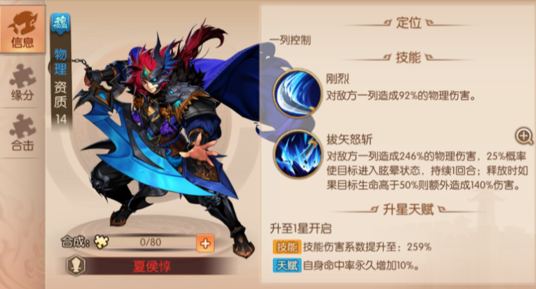 少年三国志2魏国阵容及助阵怎么搭配