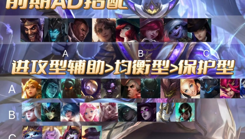 英雄联盟手游辅助配合哪些射手