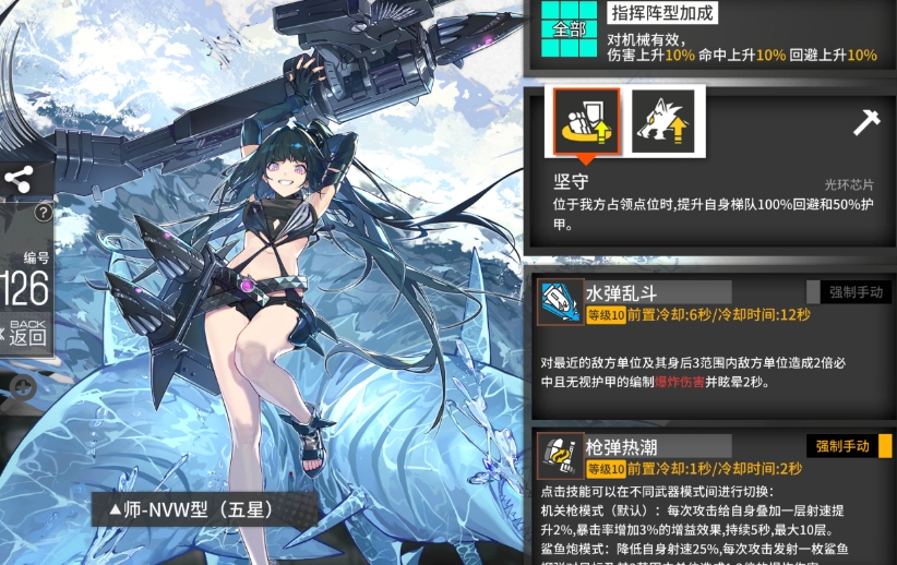 少女前线铁血哪些值得练