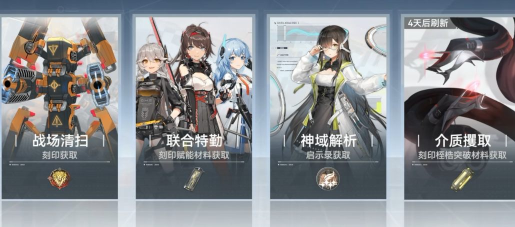 深空之眼开局配队怎么选